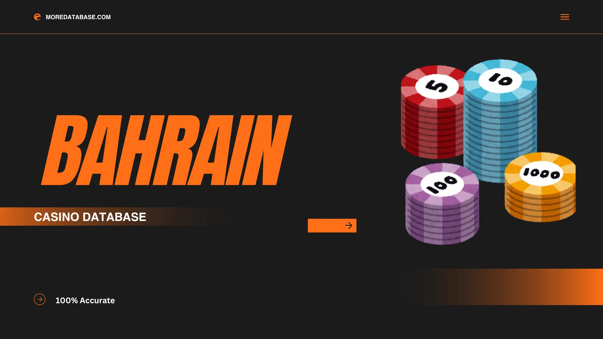 Bahrain Casino Database